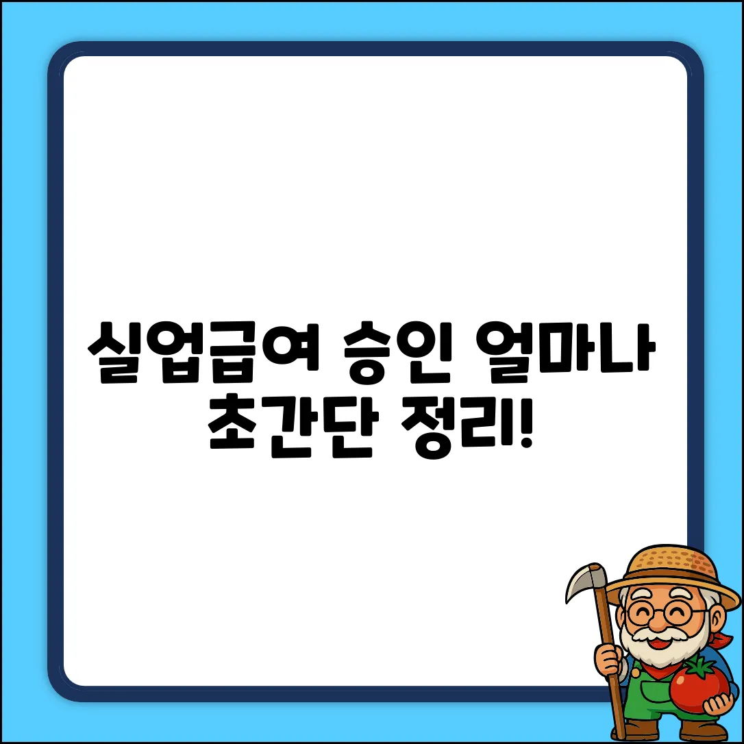 실업급여 승인, 얼마나 걸릴까? (초보자