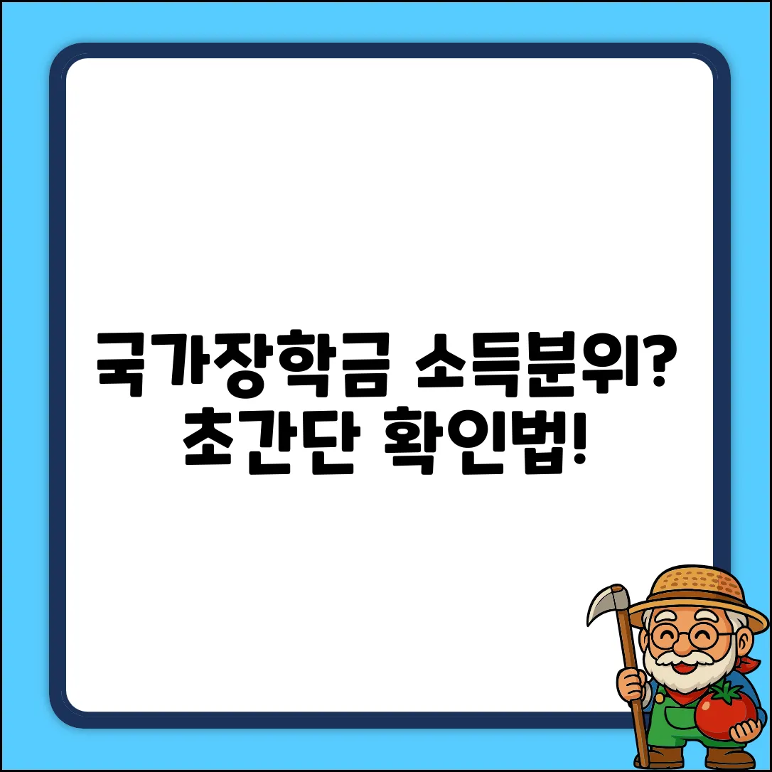 국가장학금 소득분위, 쉽게 확인하는 방법!
