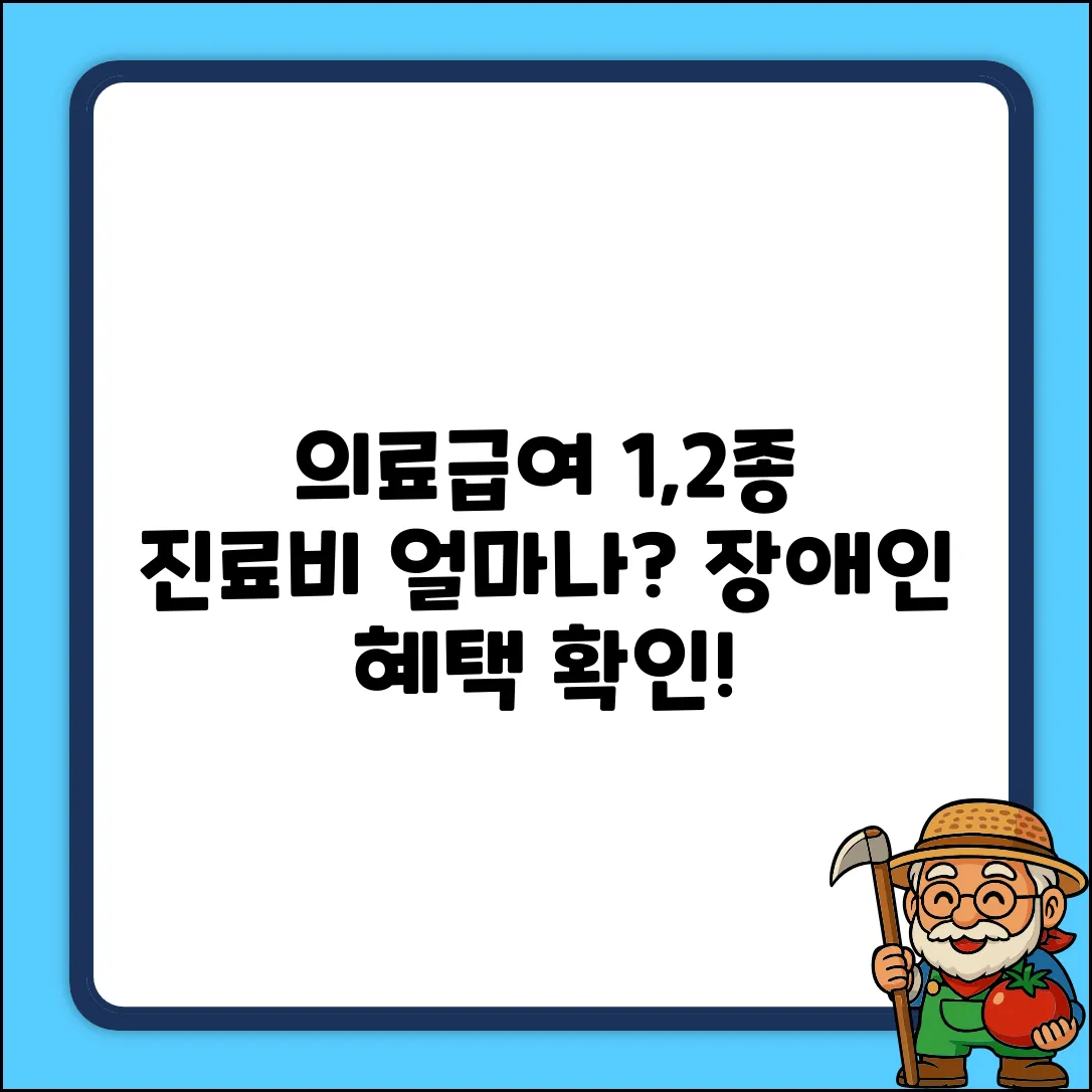 의료급여 1종, 2종(장애인) 진료비, 얼마나 나올까?