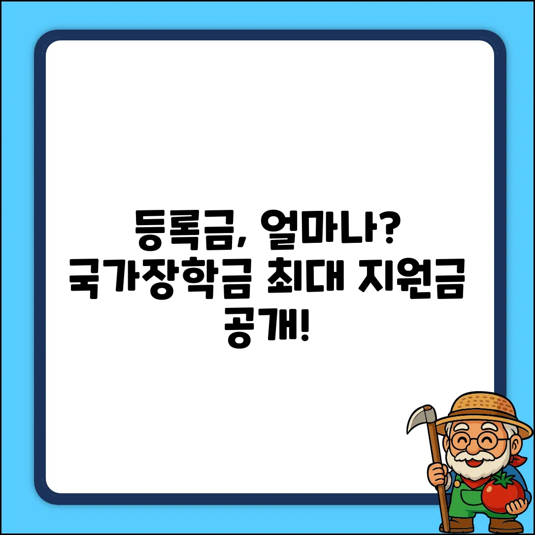 국가장학금: 등록금, 얼마나 돌려받을까?