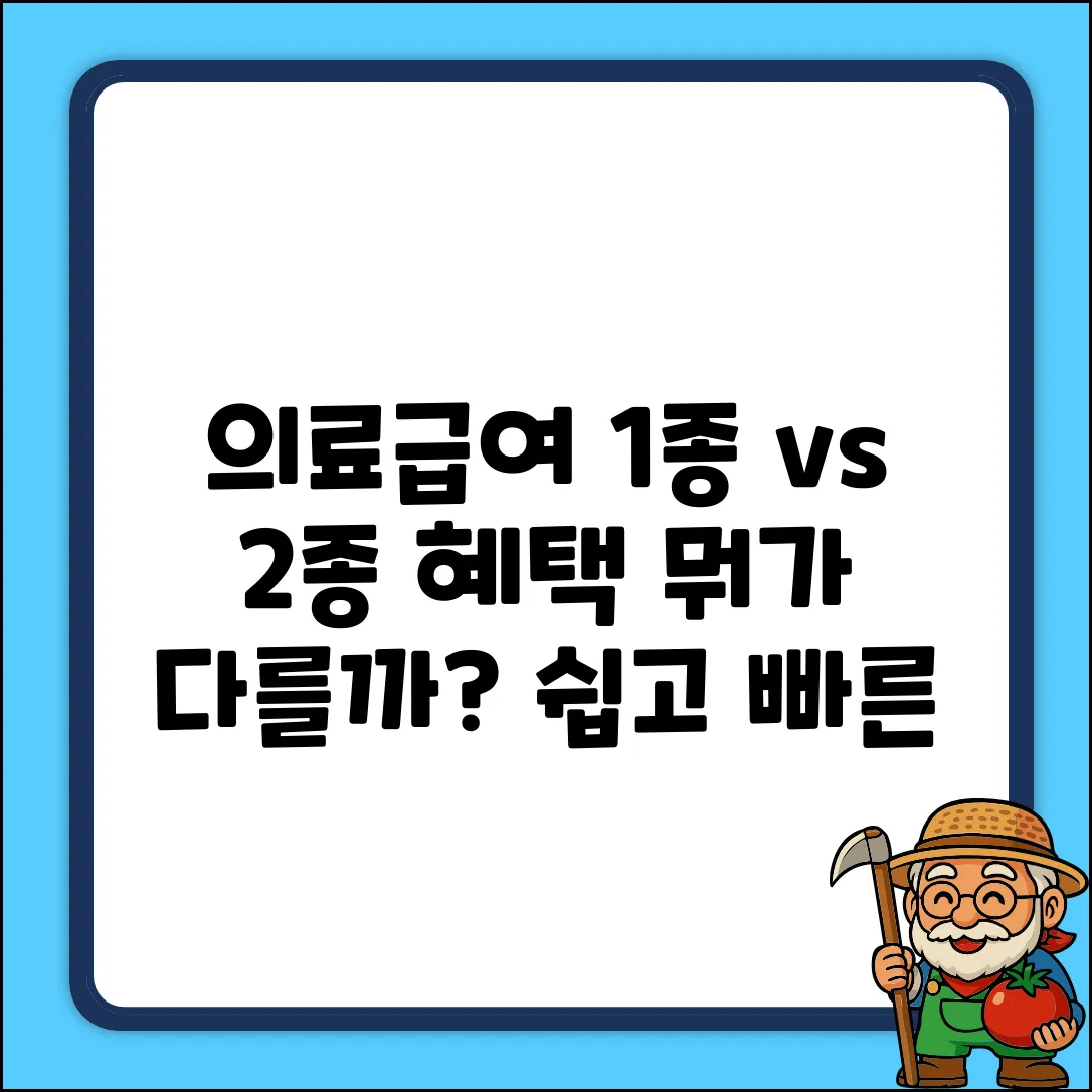 기초생활 의료급여 1종 2종, 뭐가 다를까요?