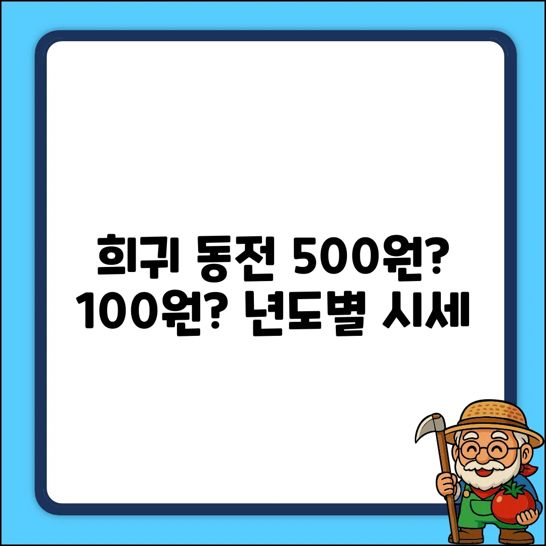 희귀 동전 시세 확인: 500원, 100원 년도별 총정리