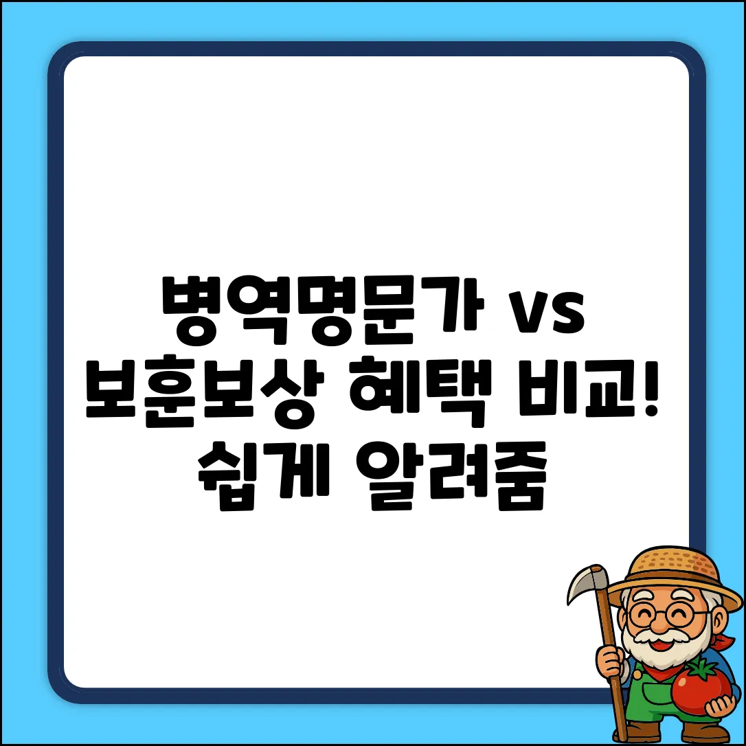 병역명문가 vs 보훈보상, 쉽게 알려줄게!