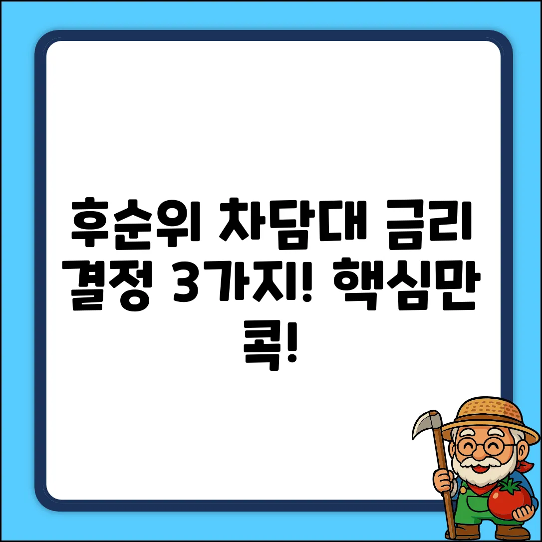 후순위차담대 금리, 3가지 핵심 산정 기준
