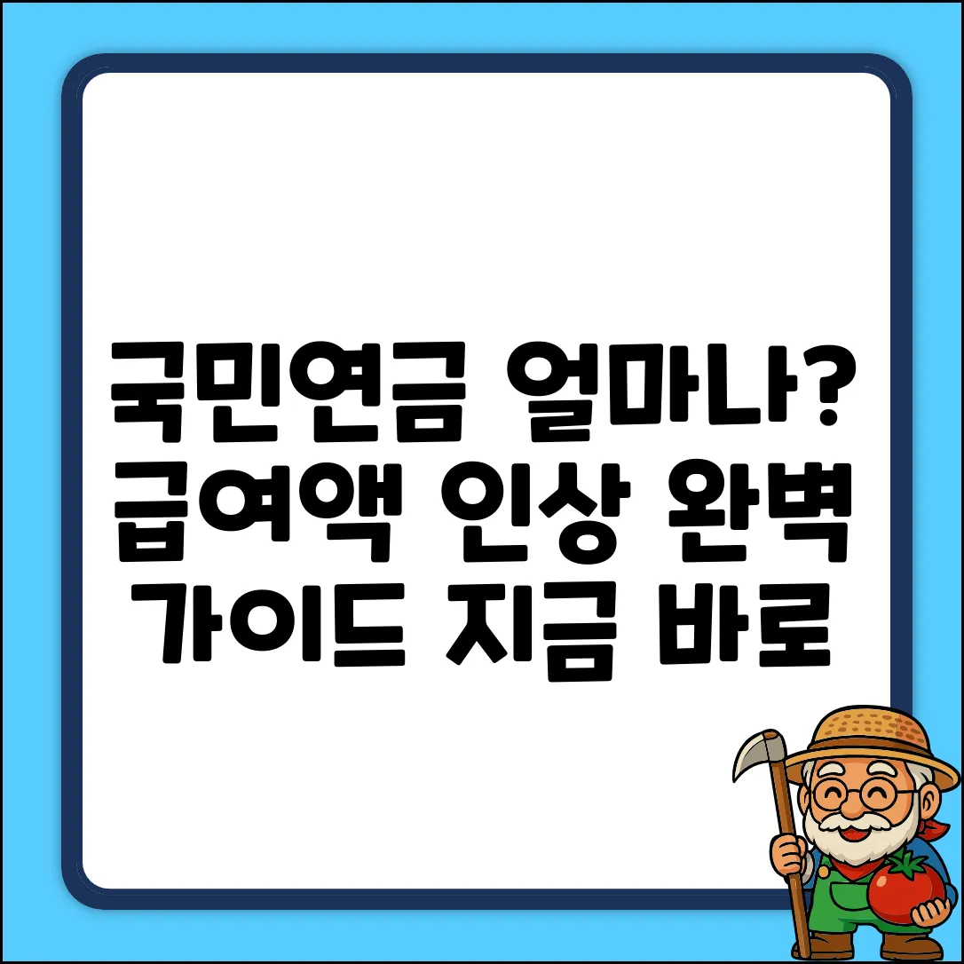 국민연금 급여액 상승 완벽 가이드: 얼마나 오를까?