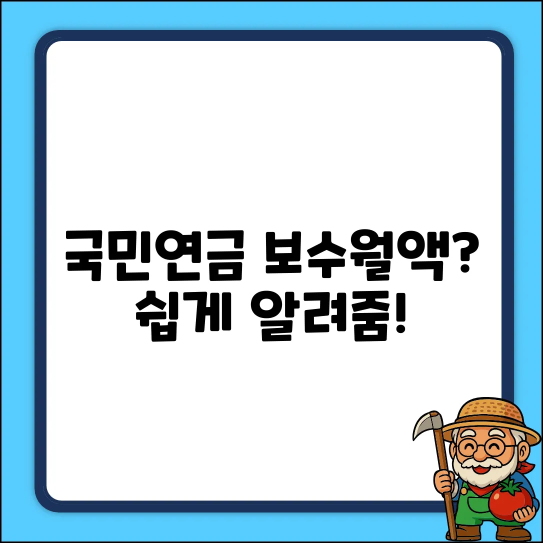 국민연금 보수월액, 쉽게! 누구나 알 수 있는 산정법