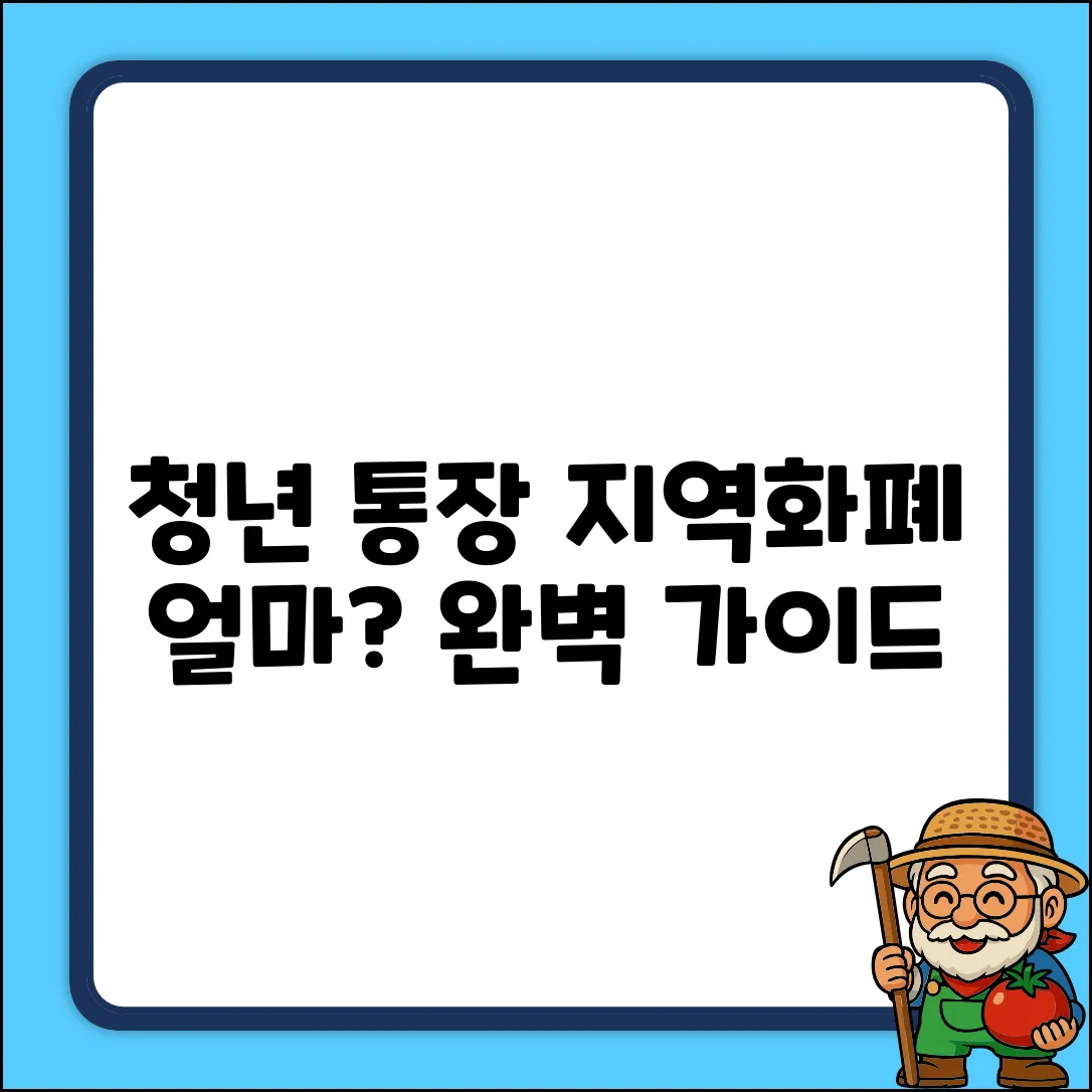 청년 노동자 통장: 지역화폐 얼마나 받을까? 완벽 가이드