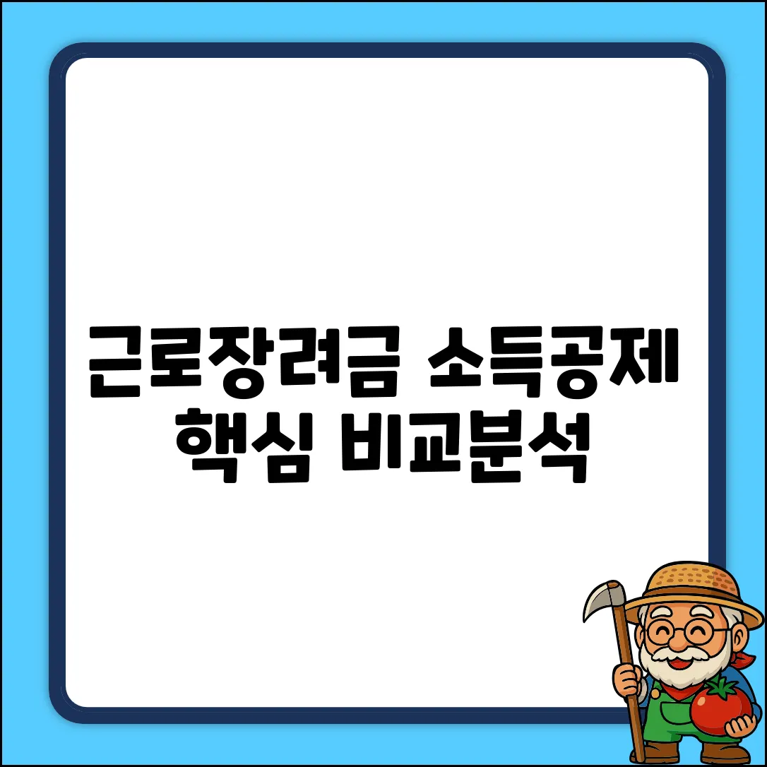 근로장려금 vs 소득공제: 완벽 비교분석 가이드