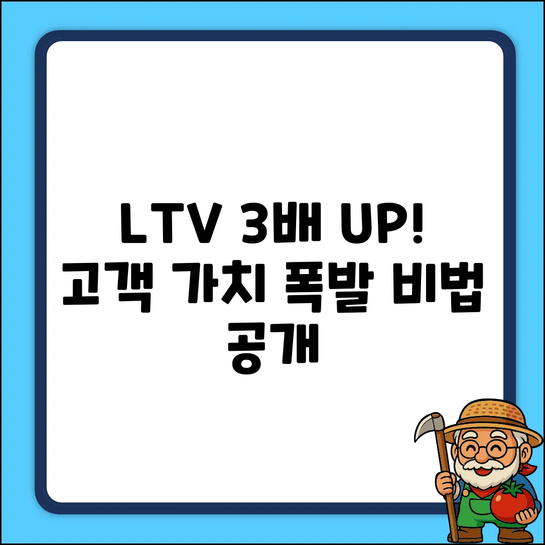 LTV 3배! 고객 가치 높이는 비법